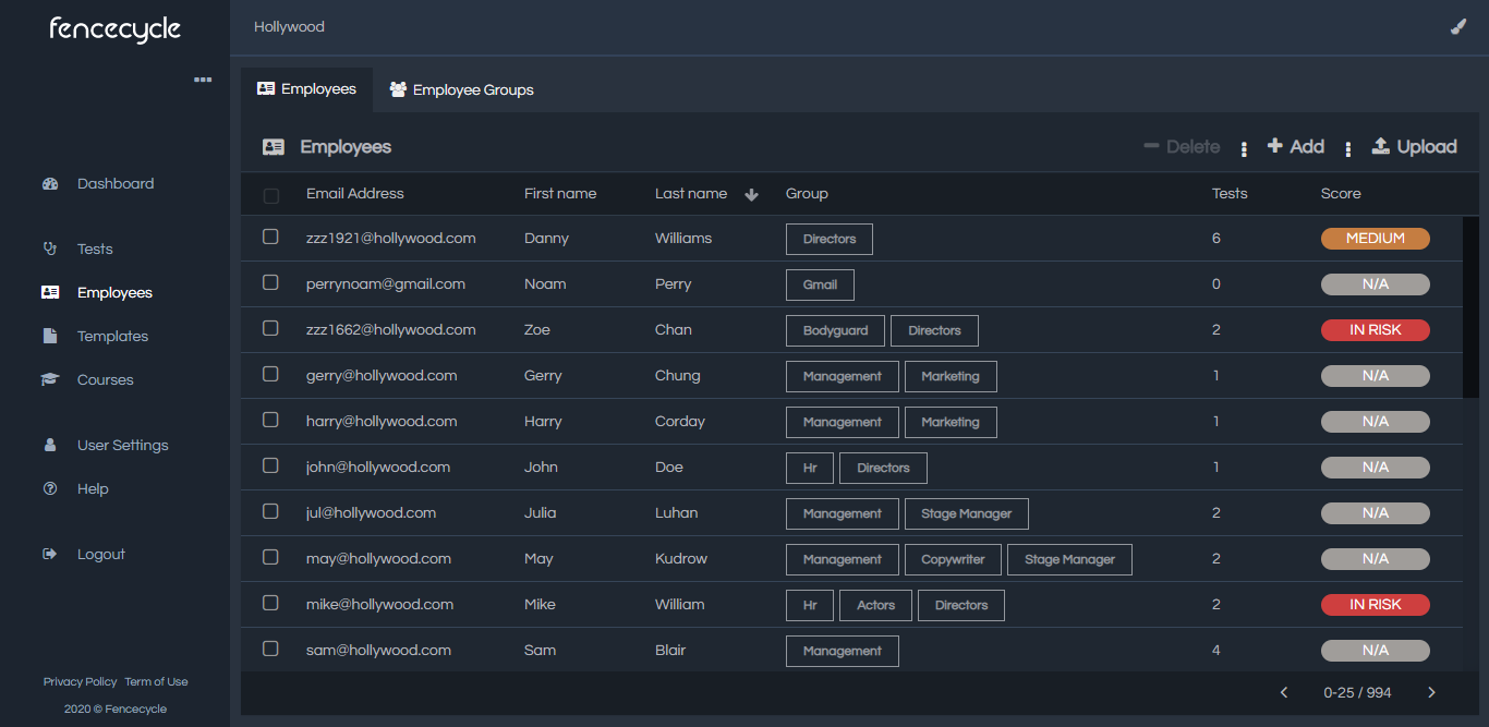 Snapshot of employees management screen